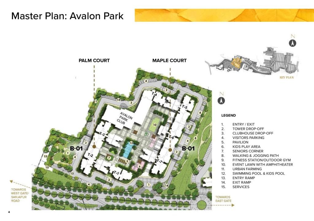 prestige-avalon-park-masterplan