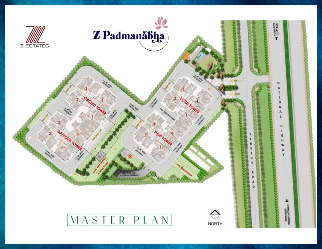 Z-Padmanabha-Master-Plan
